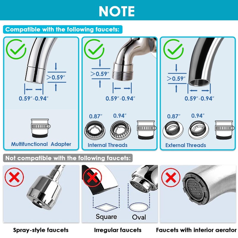 Vortopt 2 Faucet Water Filter for Sink, Rapid Flow - 400 Gallons Faucet Mount Water Filtration System for Tap Water, NSF Certified Reduces Chlorine & Bad Taste with 4 Replacement, T1 - Image 2